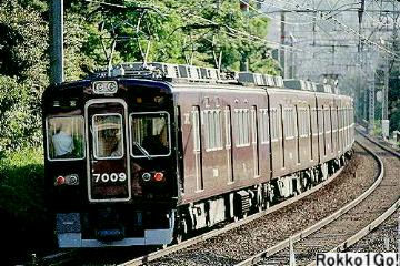 7000n